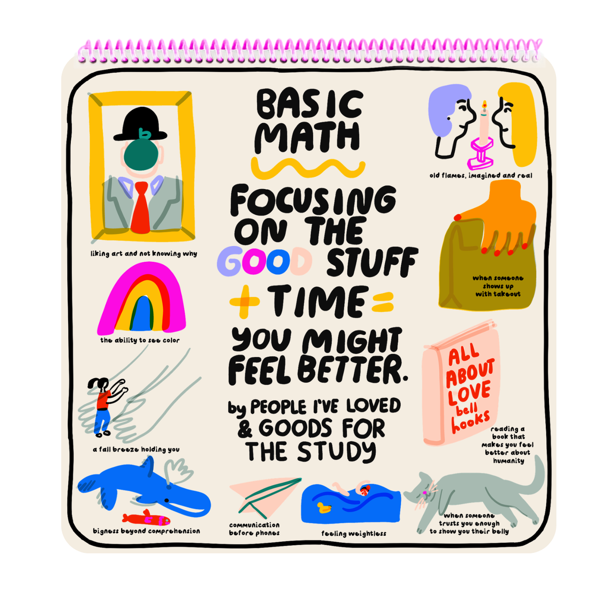 PEOPLE I'VE LOVED Wandkalender 2027 ONLY GOOD THINGS